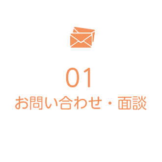 お問い合わせ・面談